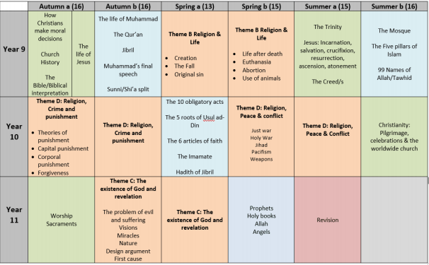 Screen Shot 2020-03-16 at 14.12.31