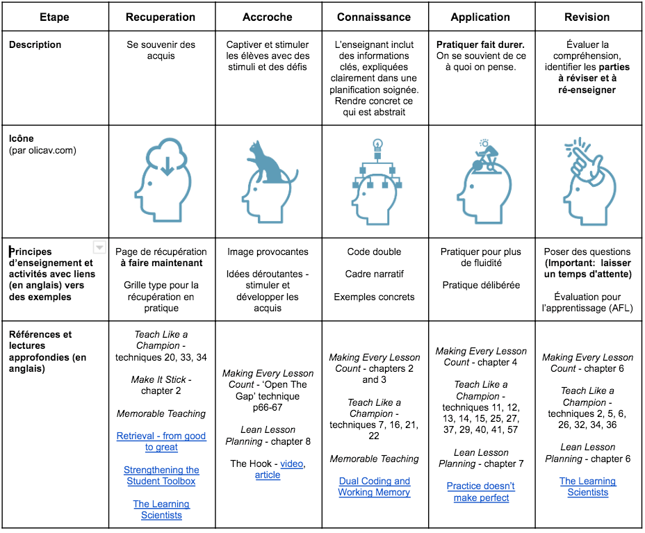 Screen Shot 2020-05-30 at 17.11.32